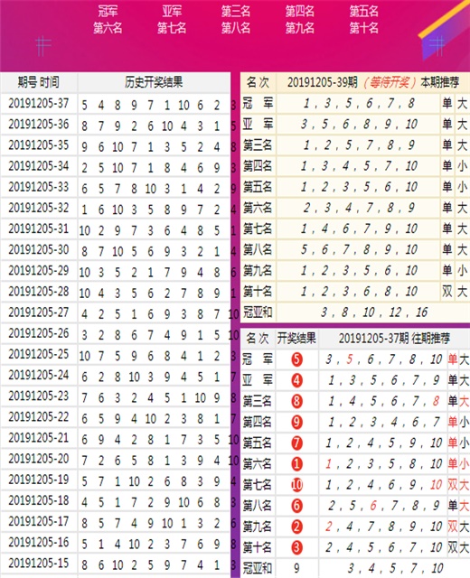 7777788888精准免费四肖,诠释解析落实_SP90.818