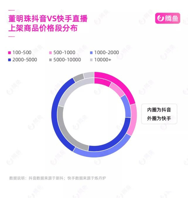 澳门一码一肖一特一中直播结果,系统解析说明_iPad60.701