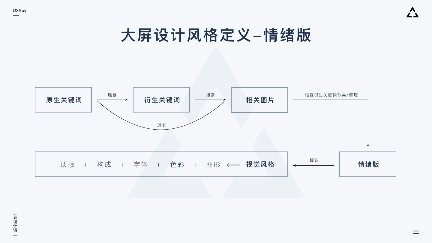 2024全年資料免費大全,可靠设计策略执行_尊贵款27.497