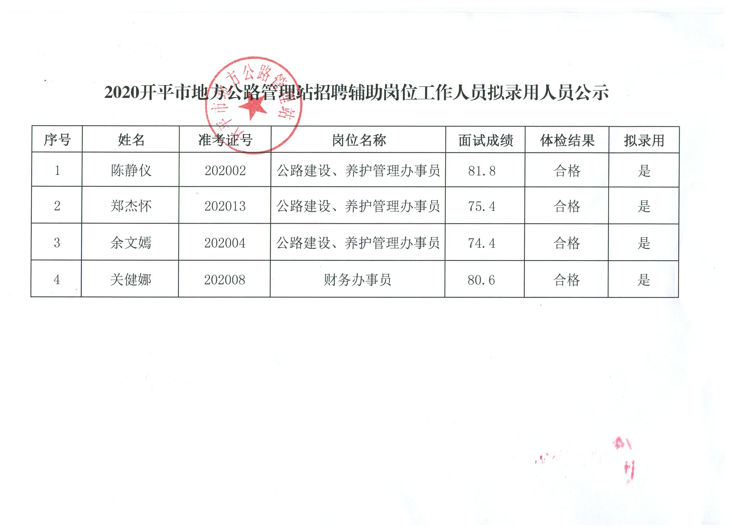 东湖区公路运输管理事业单位最新项目概览与进展