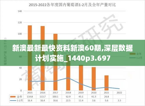 新澳最新最快资料新澳85期,数据驱动决策执行_QHD50.41