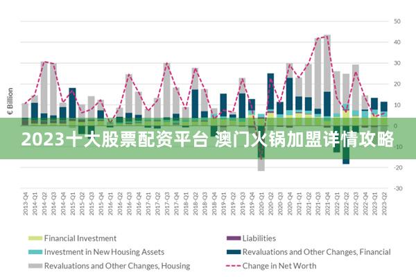 2024年澳门正版免费,数据分析决策_开发版77.999