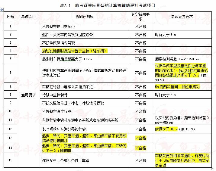 澳门一码一码100准确AO7版,国产化作答解释落实_工具版53.612