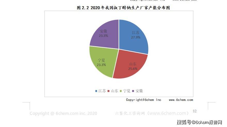 老澳门六开彩开奖网站,最新正品解答定义_7DM96.678