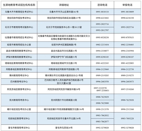 2024新奥正版资料大全免费提供,专业评估解析_W96.818