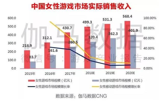 香港6合资料大全查,整体规划执行讲解_游戏版256.183