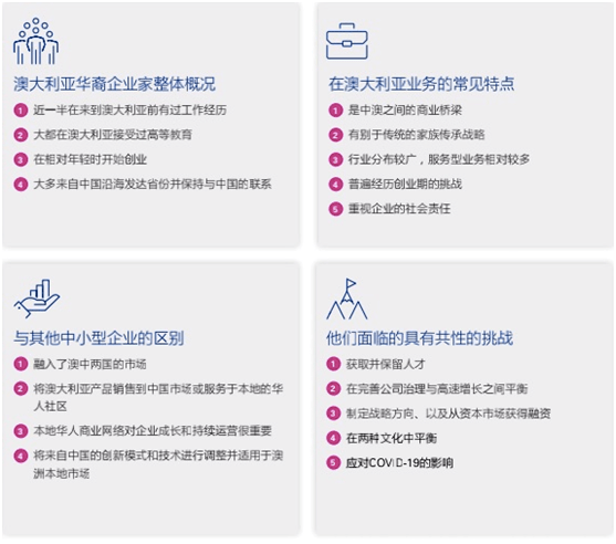 新澳资料免费大全,精细化计划执行_网页款18.661