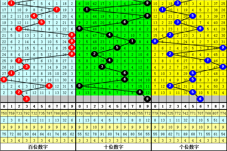 澳门一肖一码期期准中选料,前沿分析解析_W65.317