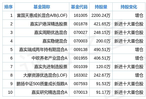 2024年新奥开奖结果,实证解析说明_P版13.469