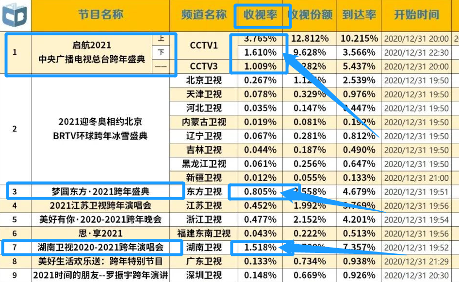 一码一肖100%精准生肖第六,全面解析数据执行_旗舰款80.778