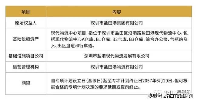 新澳天天开奖资料大全最新54期129期,广泛的关注解释落实热议_创新版68.328