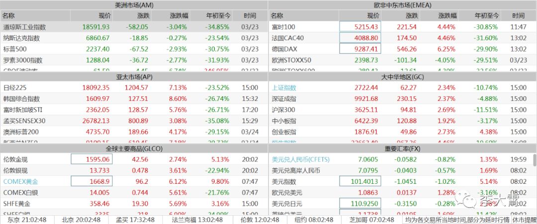 新澳门管家婆一句,稳定解析策略_kit78.307