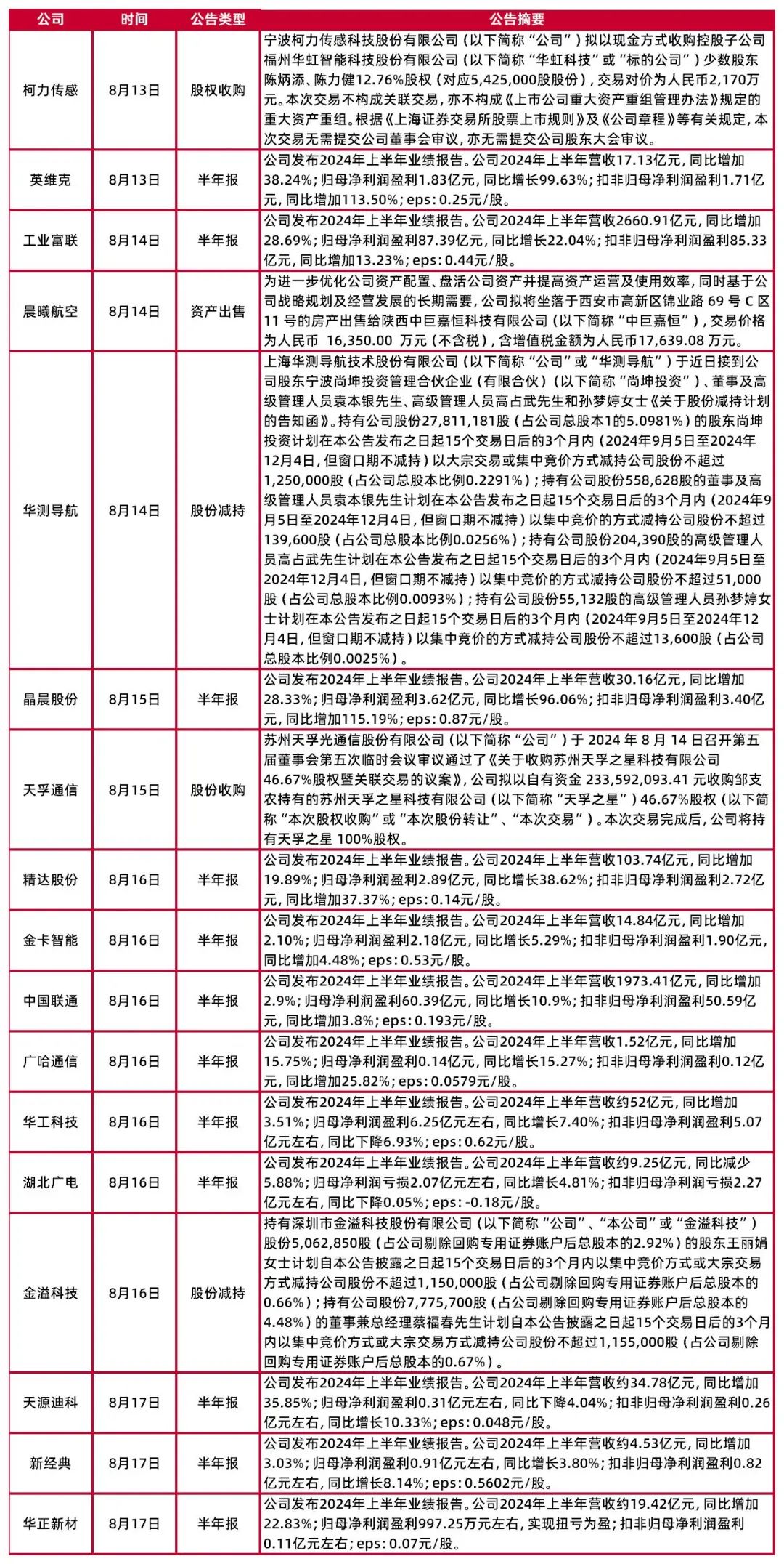 新奥天天正版资料大全,最新研究解释定义_特供款73.920