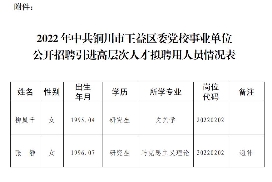 王益区教育局最新招聘信息全面解析