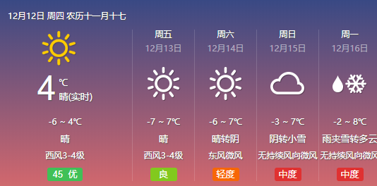 任吴村民委员会天气预报更新通知