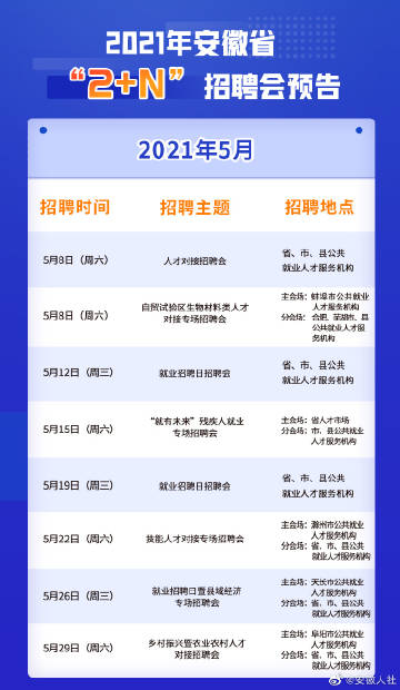 肥西县应急管理局最新招聘信息全面解析