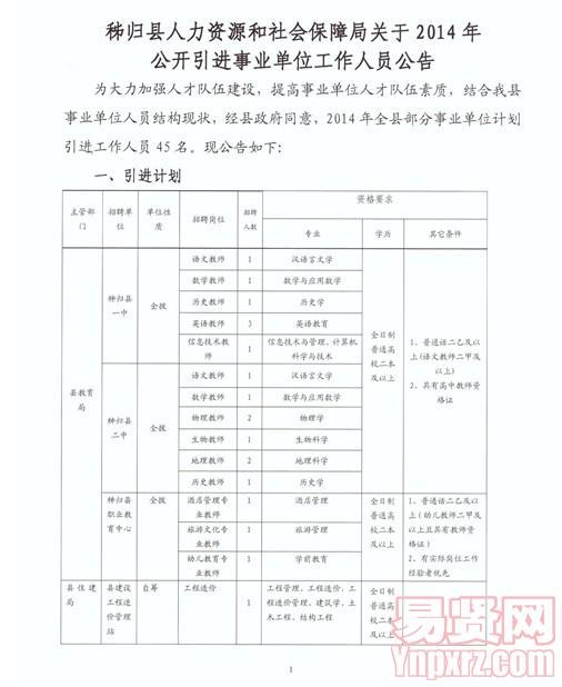 三穗县人力资源和社会保障局未来发展规划展望