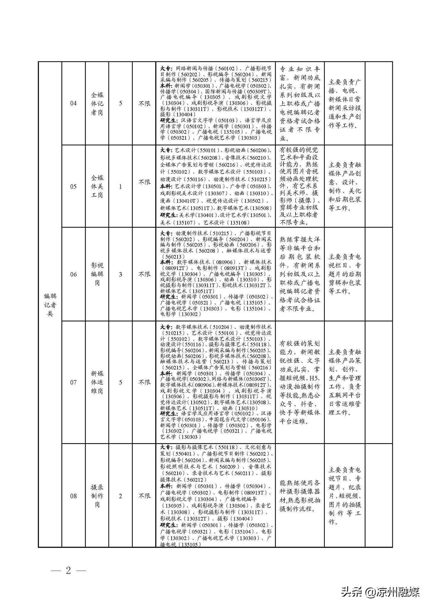 桃源县公路运输管理事业单位最新项目概览