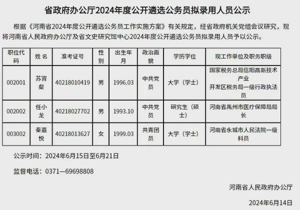 郾城区人民政府办公室人事任命，构建新时代领导力矩阵