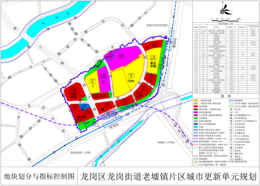 白沙黎族自治县发展和改革局最新发展规划研究报告