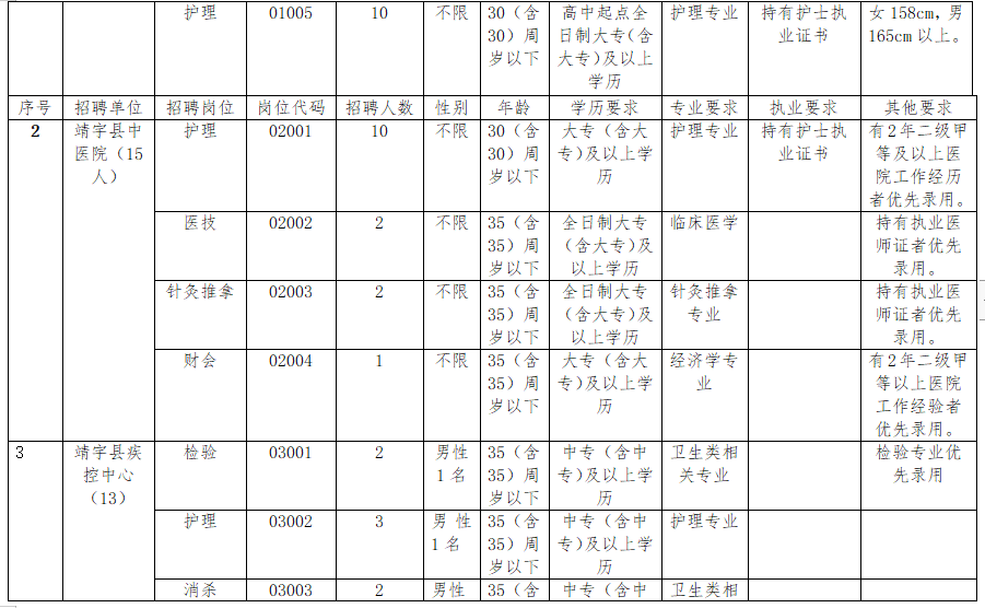 靖宇县初中招聘最新信息全面解析