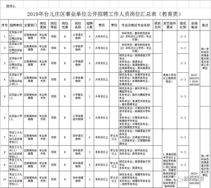 东京樱花洒向巴黎的街╰