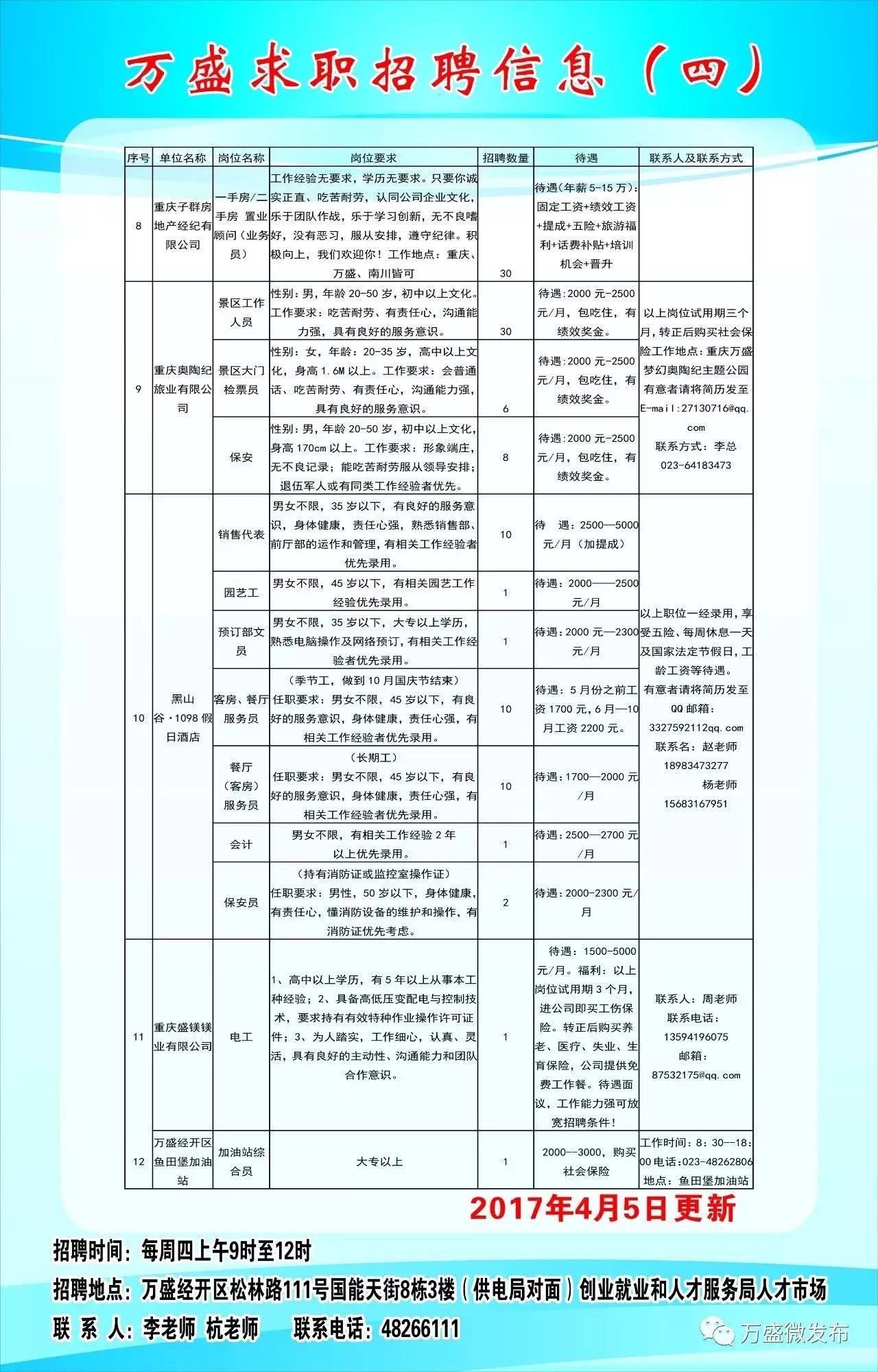 武陵源区人民政府办公室最新招聘公告解读