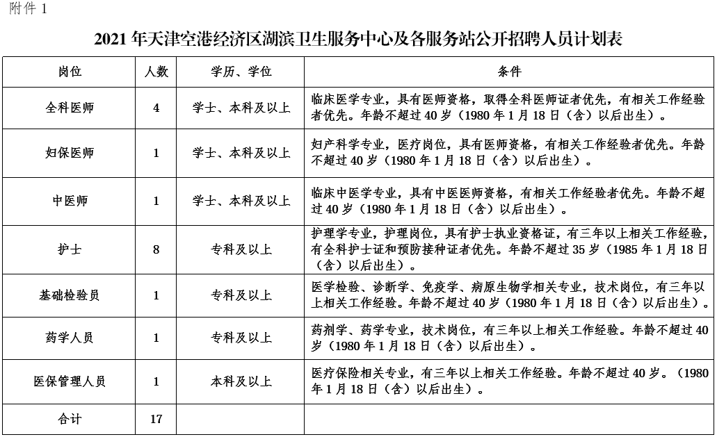 湖滨区特殊教育事业单位人事任命动态更新