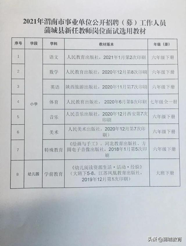 义马市教育局最新招聘公告全面解析