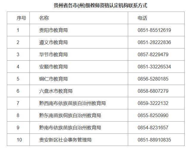 省直辖县级行政单位市交通局最新招聘信息详解及解读