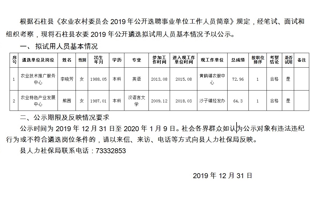 曹务乡最新招聘信息汇总