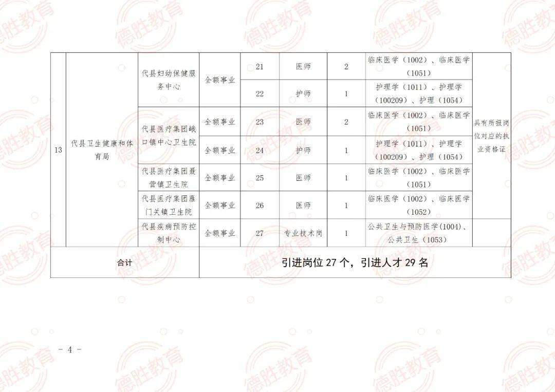 甘南县成人教育事业单位新项目，县域教育现代化的关键推动力