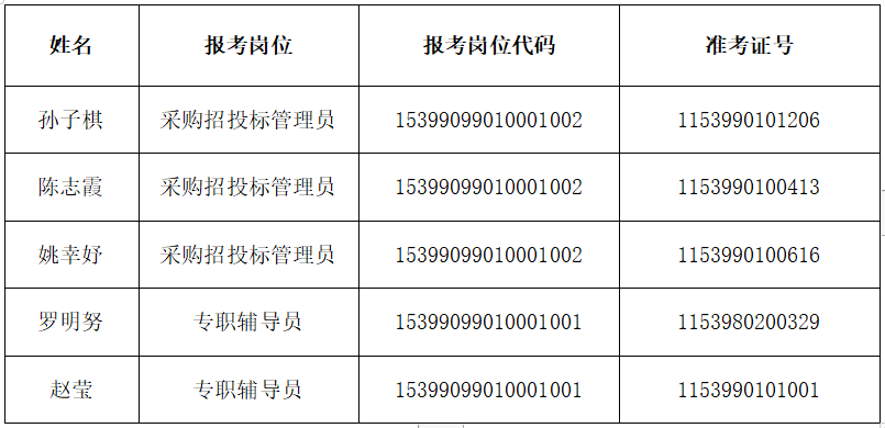 临翔区特殊教育事业单位最新招聘信息解读与招聘动态速递