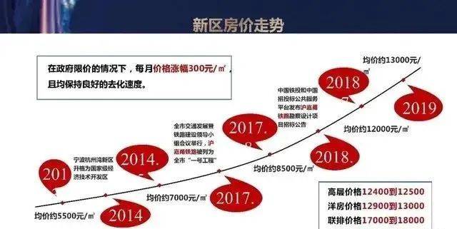 恶家湾村委会天气预报更新通知