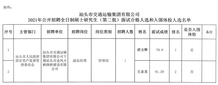 贵南县交通运输局最新招聘资讯详解