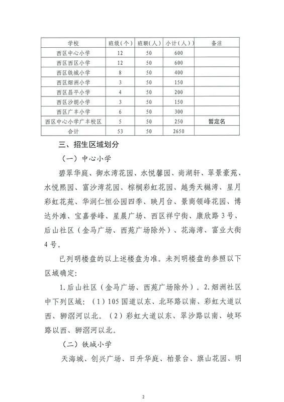 城南村民委员会发展规划纲要揭晓