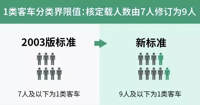 广河县公路运输管理事业单位人事任命最新动态