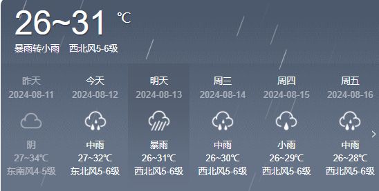 马彦庄村委会天气预报更新通知