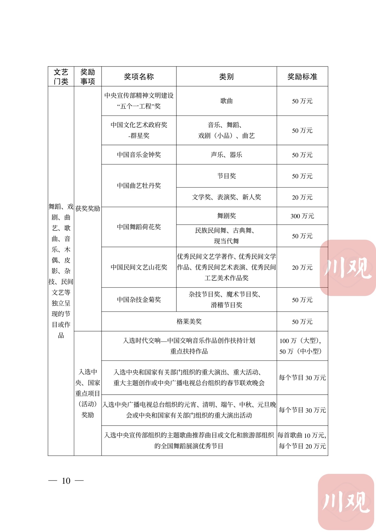 米家川村委会新项目启动，乡村振兴新动力重磅来袭