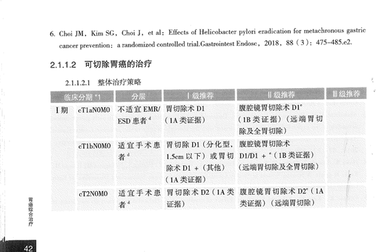 胃癌晚期最新治疗方案，希望与挑战的并存之路