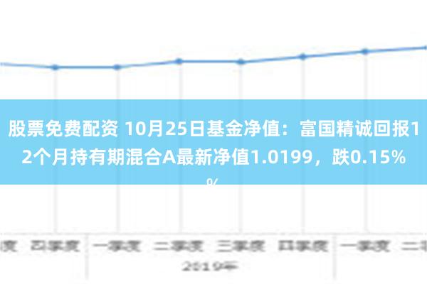 基金160515最新净值动态与市场走势分析