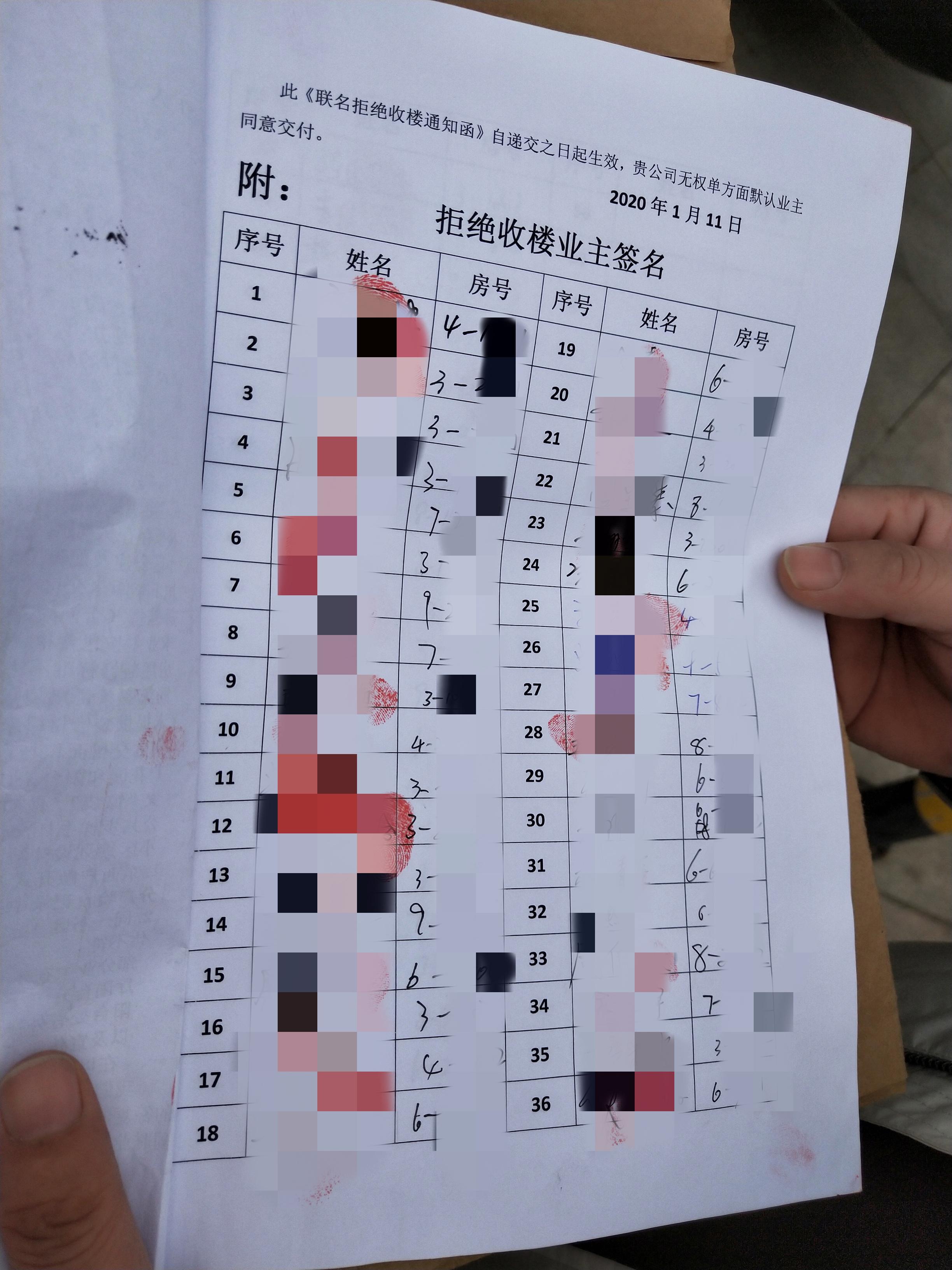 联名买房政策最新解读与分析