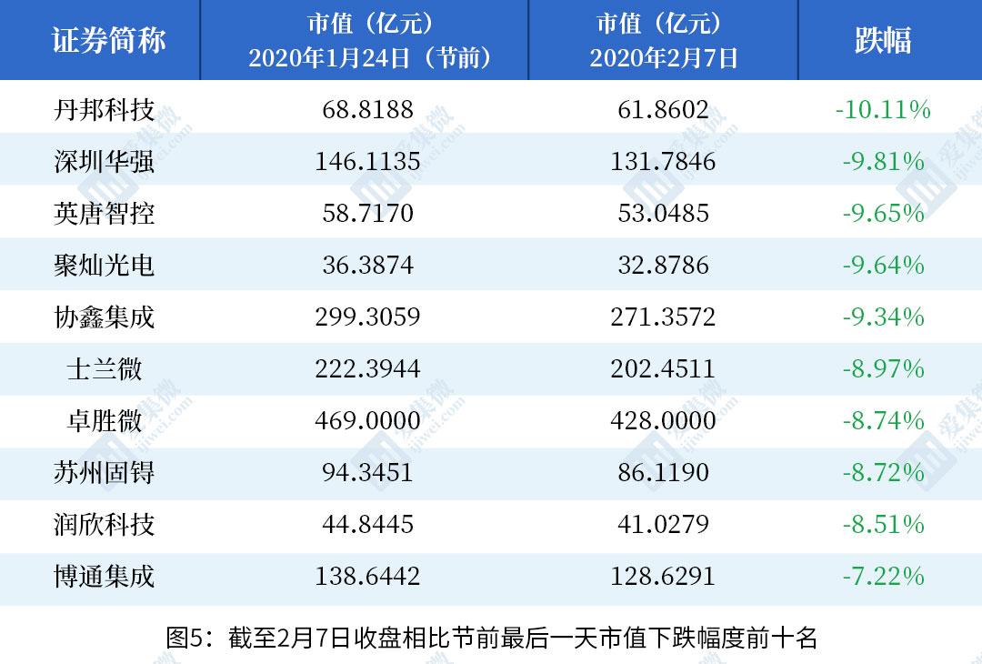 丹邦科技股票最新消息深度解读与分析